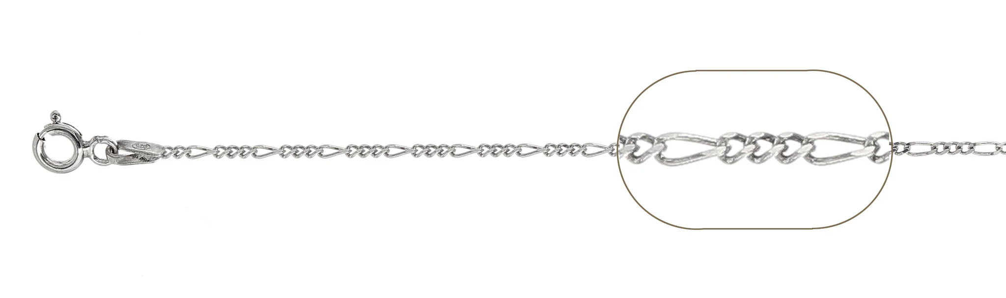 040-1.5MM Figaro Chain .925 Solid Sterling Silver Sizes 7-30" NEW