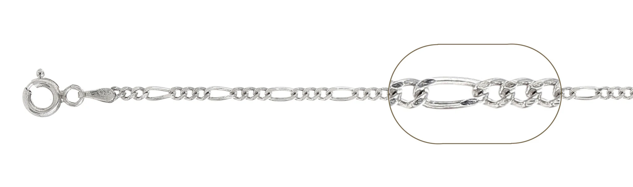 060-2.3MM Figaro Chain .925  Solid Sterling Silver Sizes 7-30" NEW